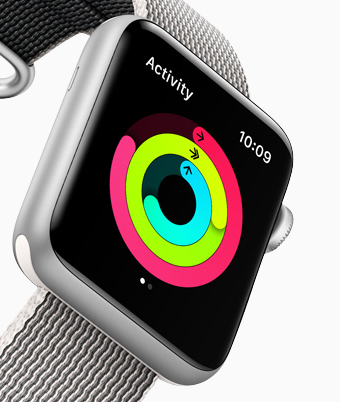 Activity Tracker Rings-Apple Watch