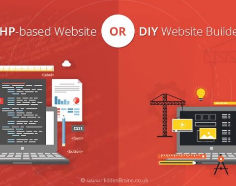 PHP-based Website or DIY Website Builder