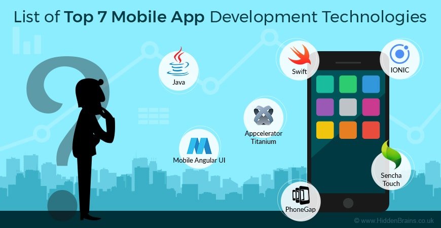 List of Top 7 Mobile App Development Technologies