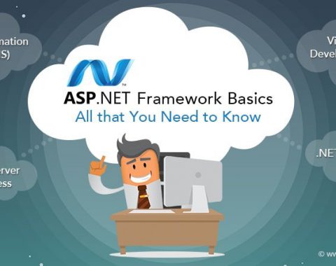 ASP.NET Framework Basics