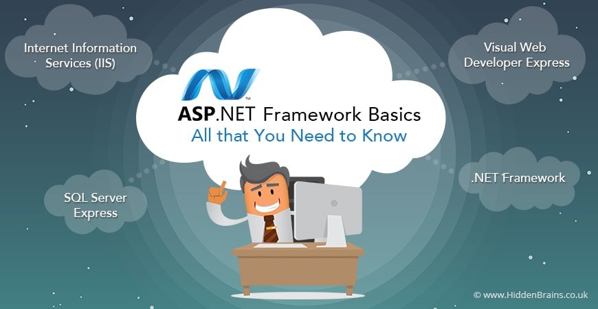 ASP.NET Framework Basics