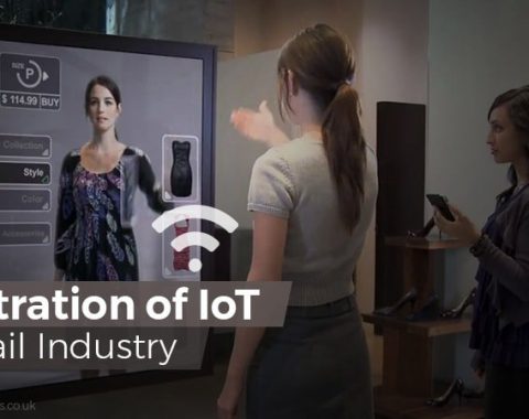 IoT in Retail