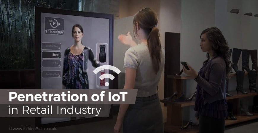 IoT in Retail
