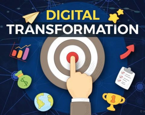 digital business transformation