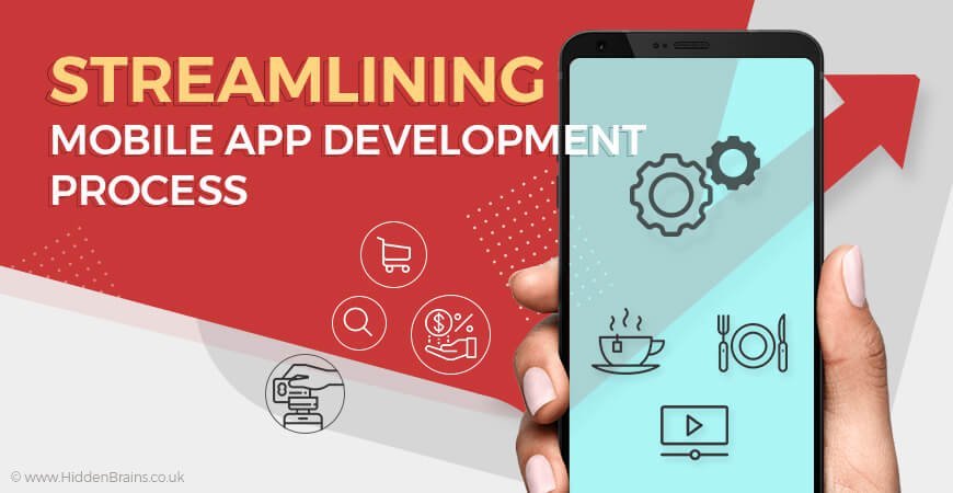 Mobile App Development Process