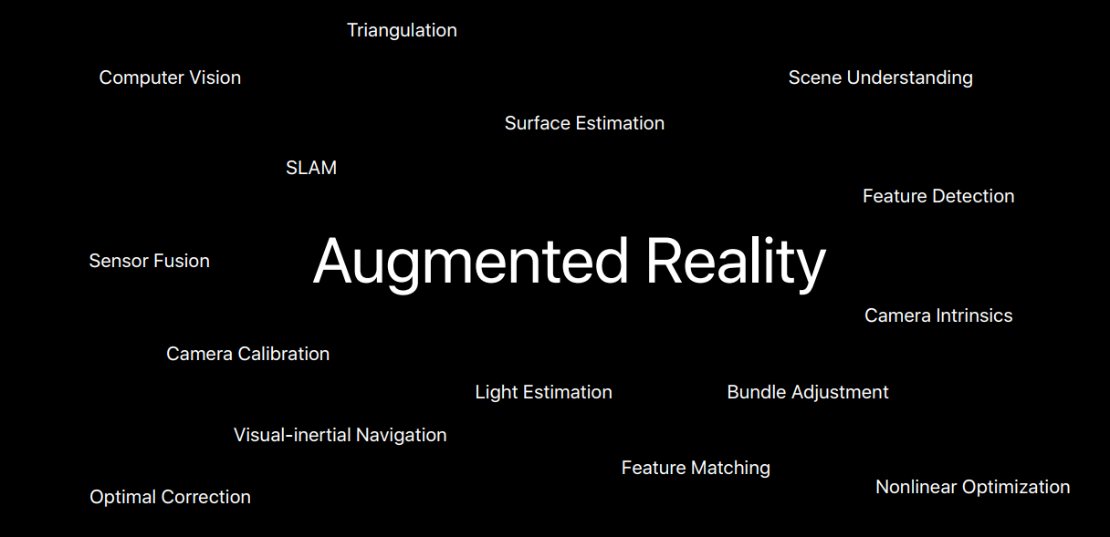 augmented reality sdk