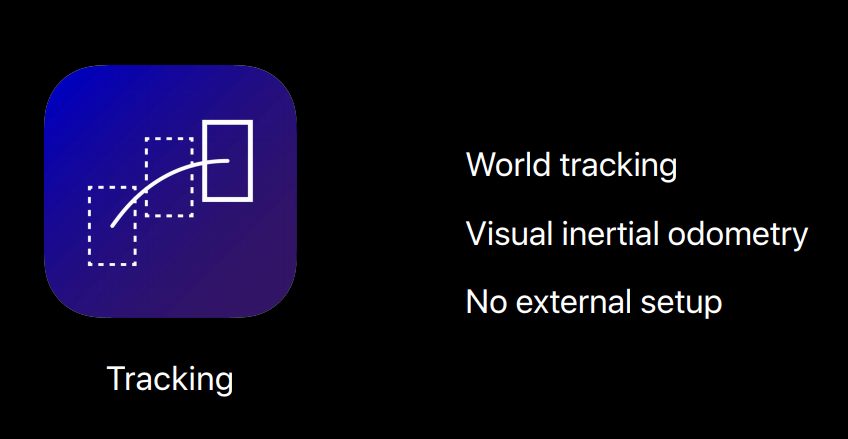 Apple’s ARKit in iOS 11: Augmented Reality Goes Mainstream 3 augmented reality apps ios