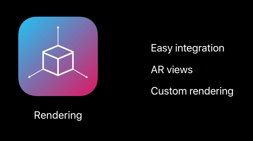 ARKit