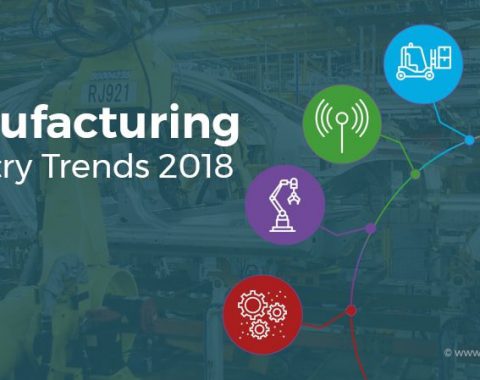 Manufacturing Industry Trends 2018