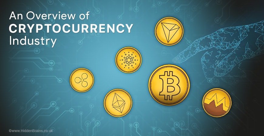 The World of Cryptocurrency: Wallet and Exchanges , Cryptocurrency ...