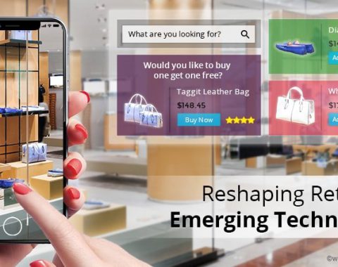 technology in retail industry,