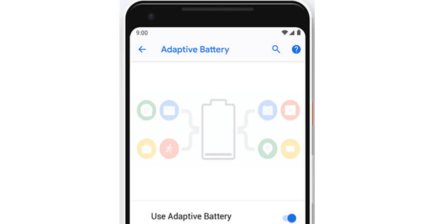 Adaptive Battery Android P Features