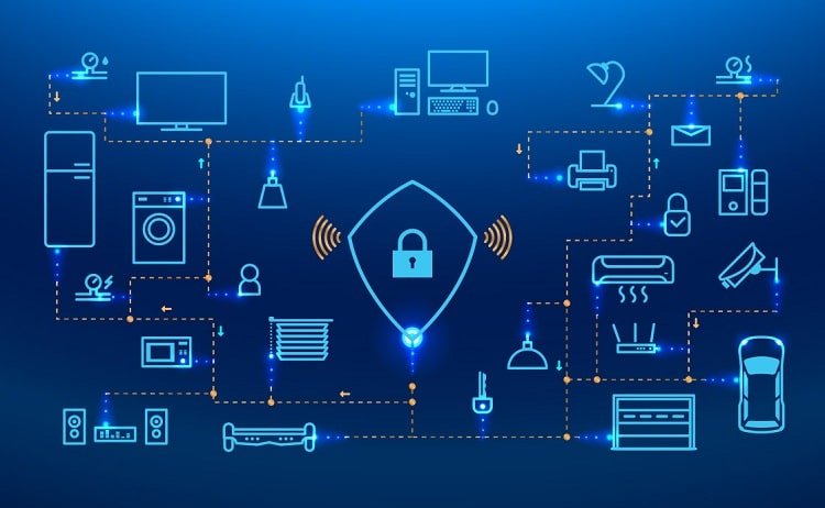 Rise of IoT Security -Top IoT Trends