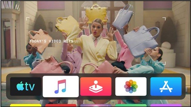 WWDC 2019: Major Announcements and Updates 5 tvOS 13- Apple Event 2019