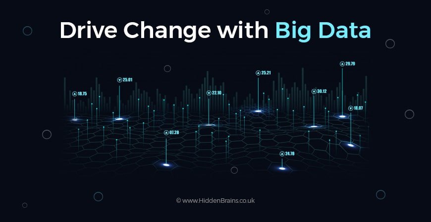 Big Data Characteristics