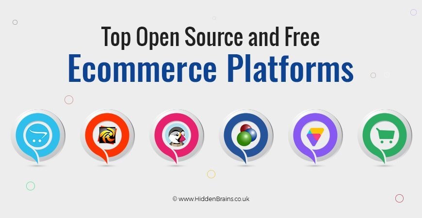 List of Best Free Ecommerce Platforms