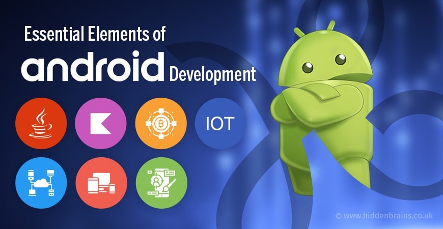 Components of Android Development 