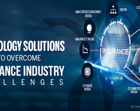 insurance technology Challenges and Trends