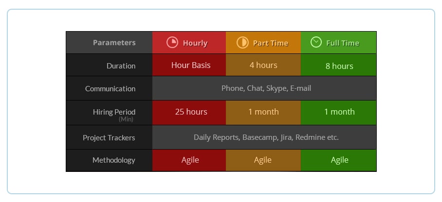 flight booking apps uk