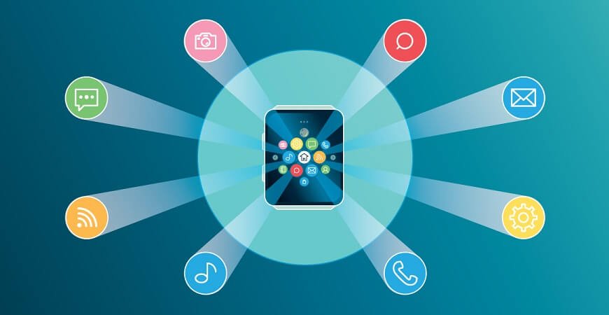 Upcoming Technology Trends : Reshaping the Tech Business World 11 Tech Trends Wearables