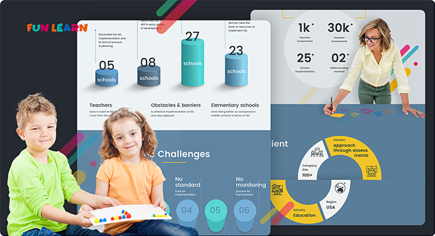 project thumb 1 Case Study