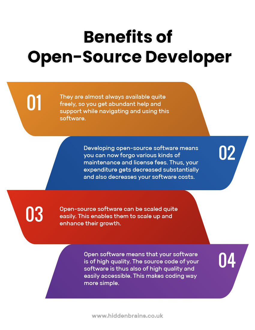 Benefits of Open-Source Developer