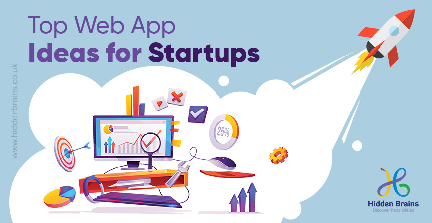 Top Web App Ideas for Startups in 2023