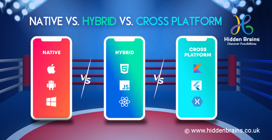 Nаtive vs. Hybrid vs. Crоss Plаtfоrm