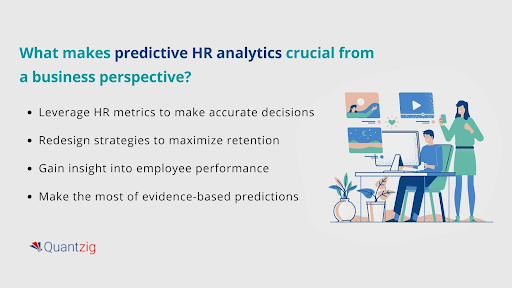 Predictive HR Analytics