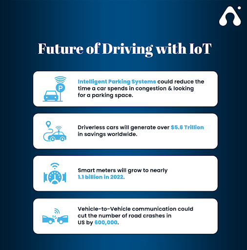 Automotive IoT: 5 Ways That Vehicles Are Getting Smarter 3 Automotive iot 2