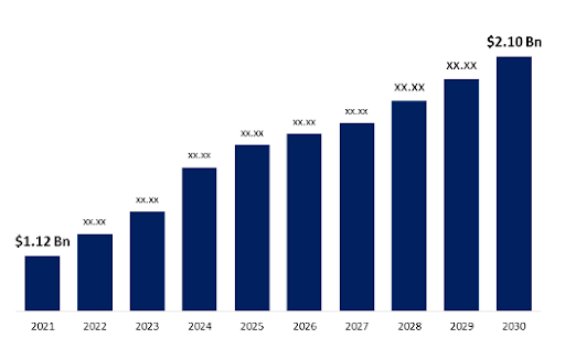 6 Reasons To Have Employee Monitoring Software in 2023 2 Employee Monitoring Software