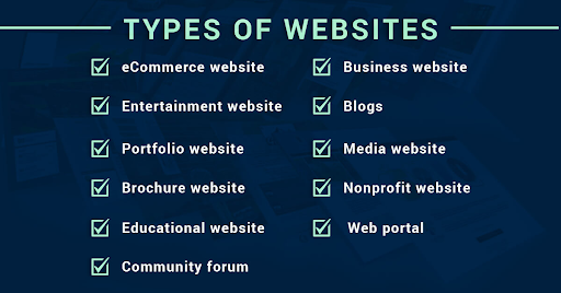 website development cost