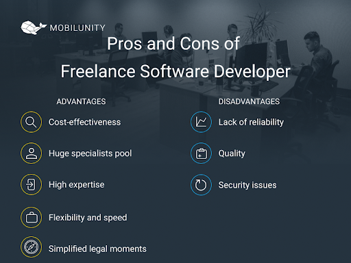 Website Development Cost in 2023: A Detailed Breakdown 5 Hire Software Developer