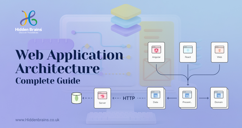 A Complete Guide to Web Application Architecture