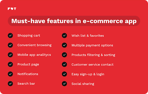 How to Create an App Like Amazon: Cost and Features 4 app like amazon 3