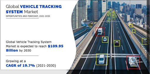 The Road to Innovation: How GPS is Changing the Game in Vehicle Tracking Solutions 5 vehicle tracking solutions 4