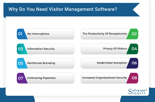 visitor management system 1