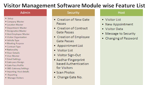 visitor management system 2 1