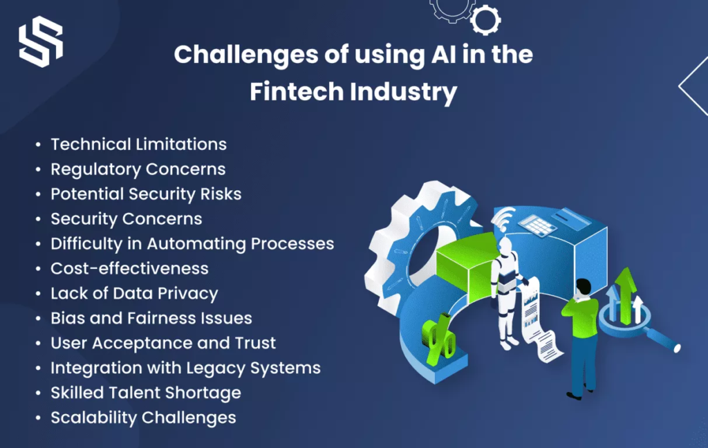 AI In Fintech Industry: Top Ways AI Will Impact The Fintech Industry 4 AI In Fintech Industry
