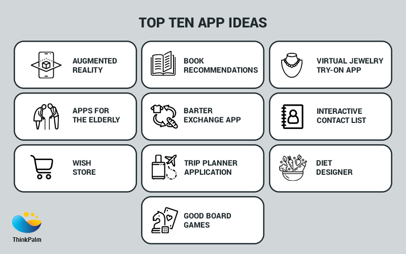 10 Tips To Create a Mobile App That Ensures Business Success 4 Create a Mobile App