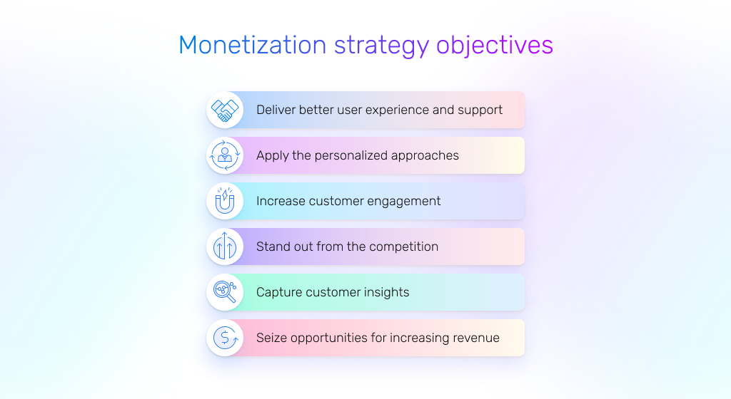 Mobile App Monetization