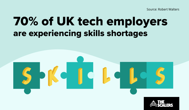 The Future Of Software Outsourcing Services: How It Is Empowering Businesses 4 The Future Of Software Outsourcing Services