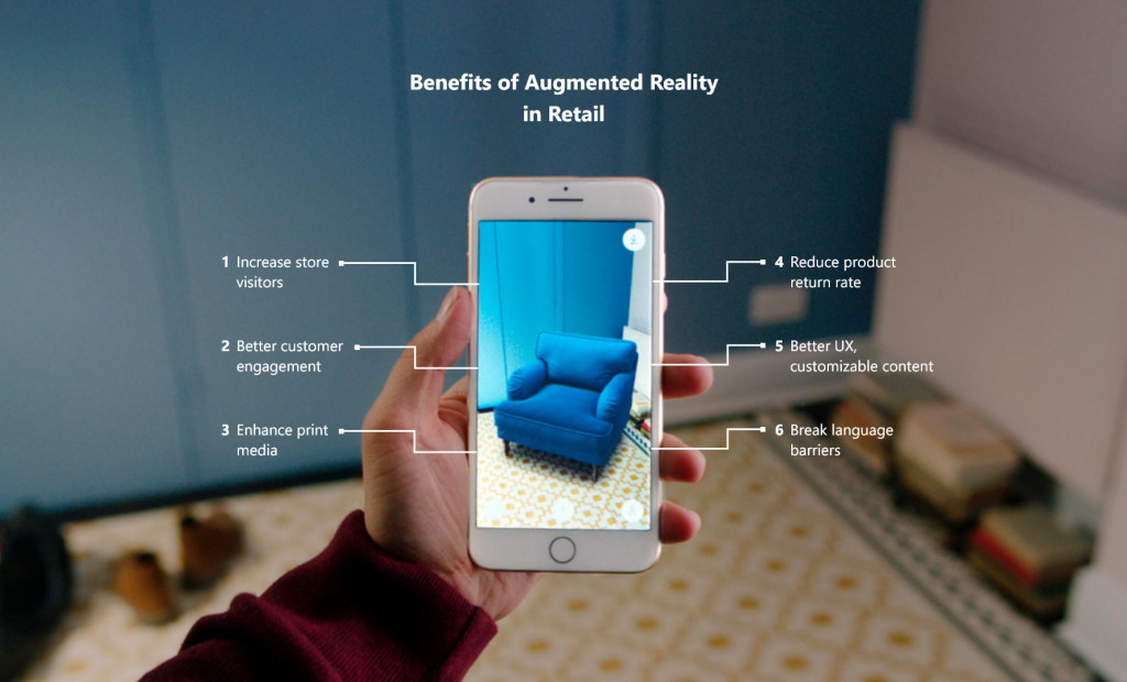 Why and How AR and VR in Mobile App Development Is Setting a Trend? 3 AR & VR in Mobile App Development