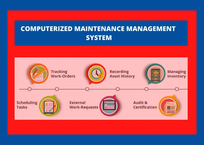 Role of IoT in CMMS Software For Predictive Maintenance 4 Role of IoT in CMMS Software