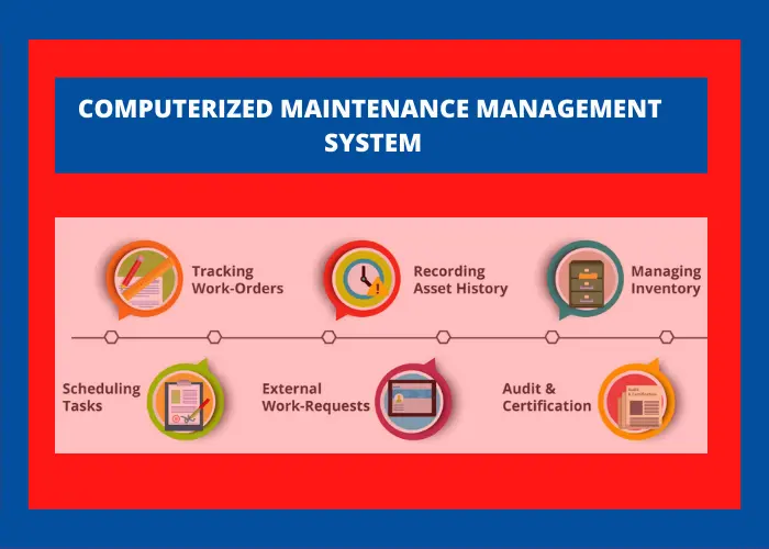 Role of IoT in CMMS Software