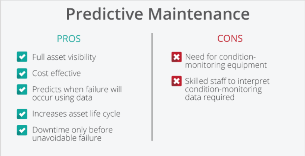 Role of IoT in CMMS Software For Predictive Maintenance 3 Role of IoT in CMMS Software