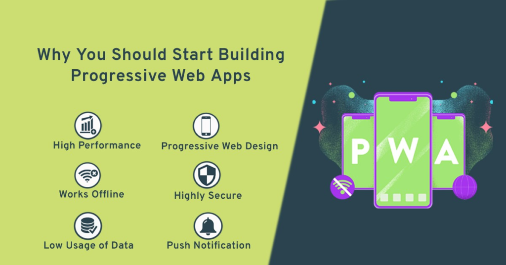 Top Web App Development Technologies To Watch Out In 2024 3 Web App Development Technologies