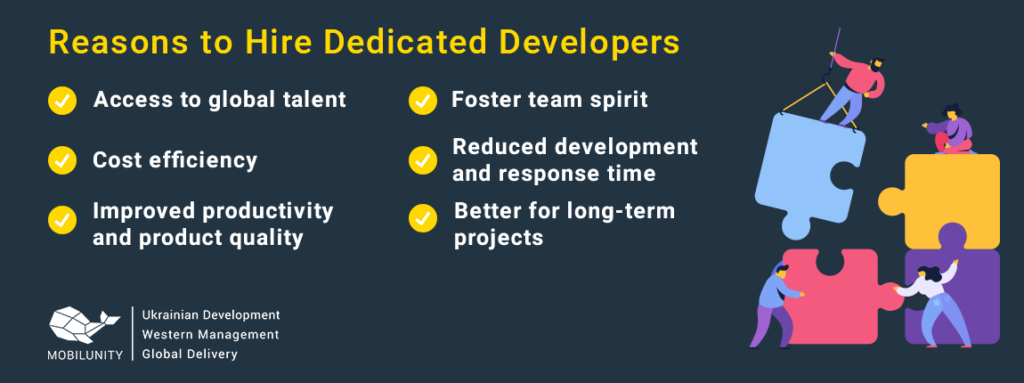 Hire Dedicated Developers