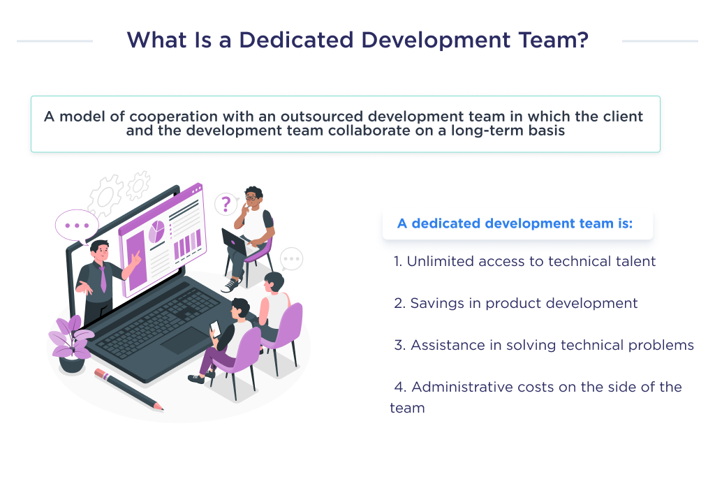 10 Practical Tips To Hire Dedicated Developers At Budget Cost 2 Hire Dedicated Developers