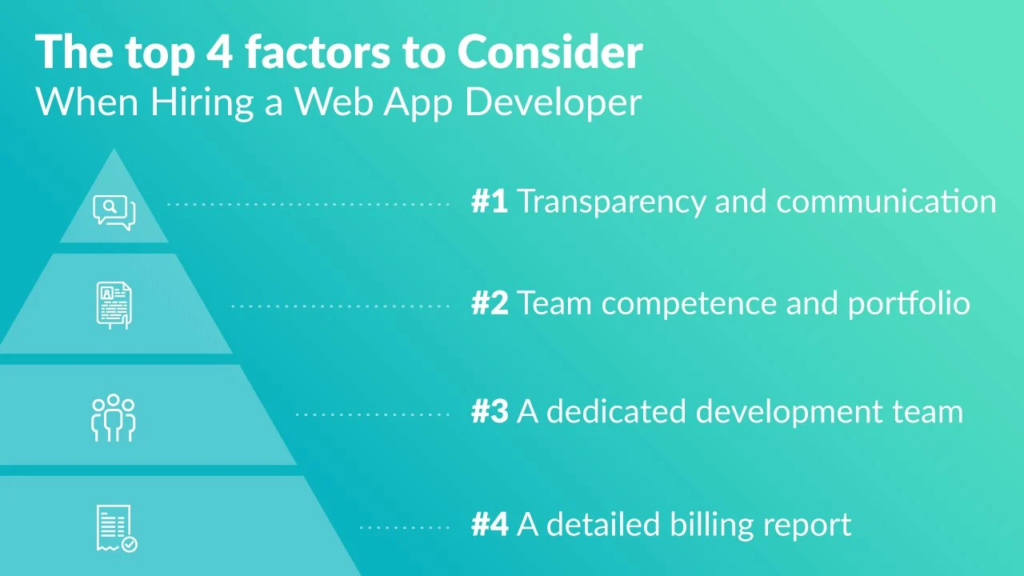 10 Practical Tips To Hire Dedicated Developers At Budget Cost 4 Hire Dedicated Developers